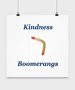 Kindness not only creates a ripple effect but it boomerangs back to you in some unforseen way. Kindness Posters are a simple reminder to include kindness in your day.